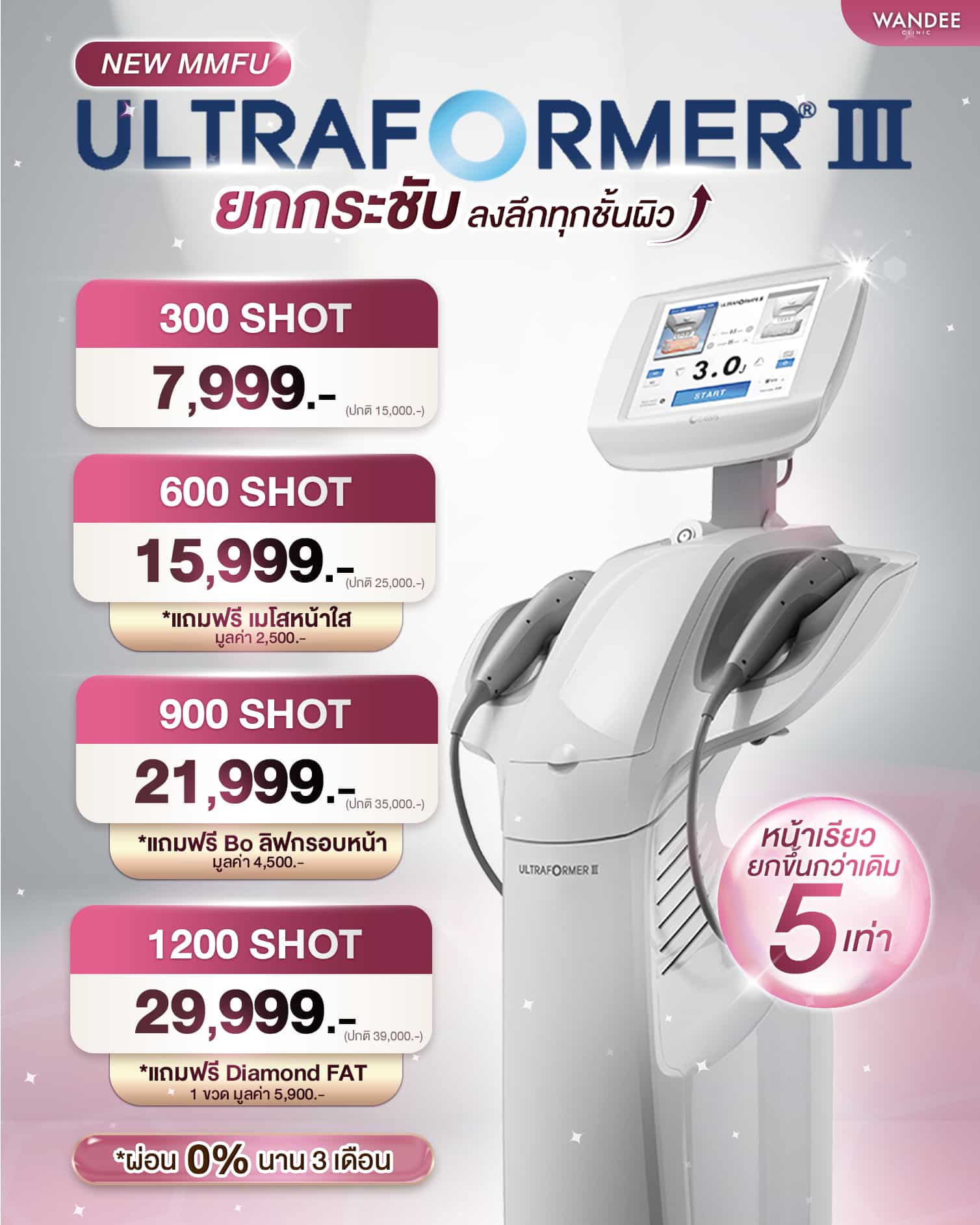 Ultraformer Wandee Clinic ราคาเท่าไหร่