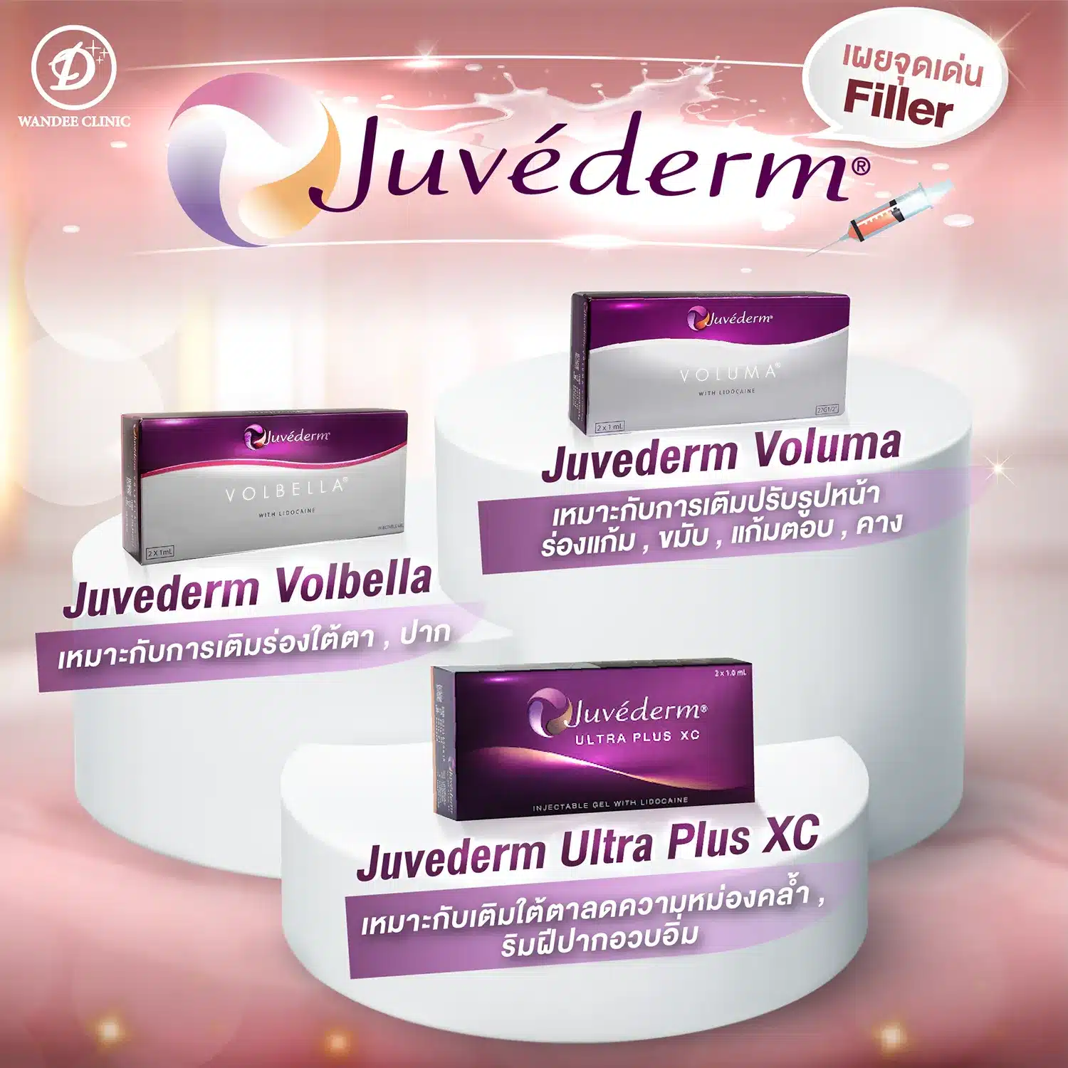 Juvederm filler