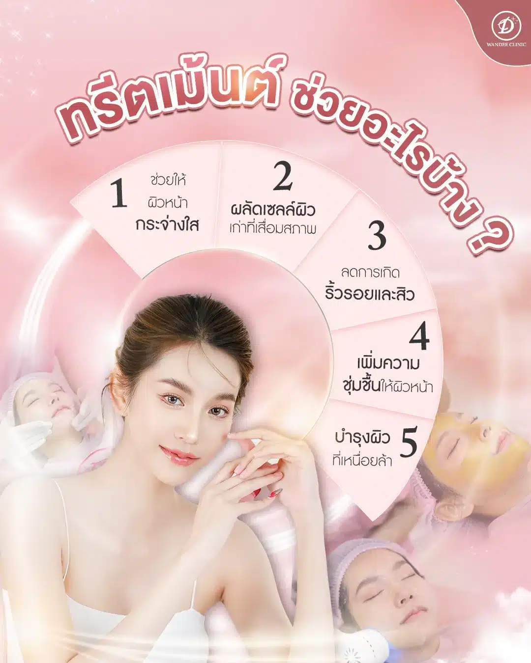 ทรีตเมนต์หน้าใส
