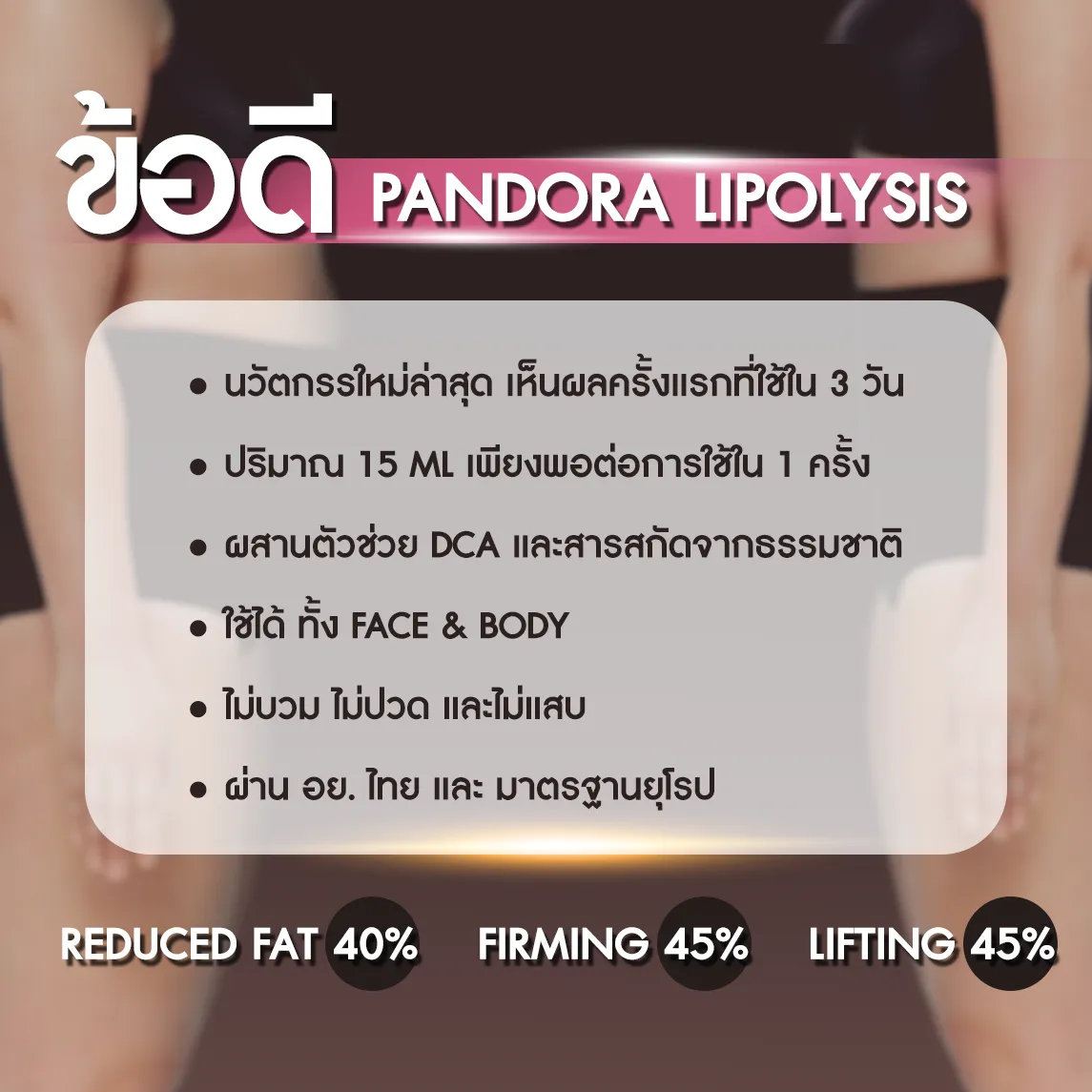 Fat Pandora พัทยา ทางเลือกของคนอยากลดไขมันแบบไม่เสี่ยง