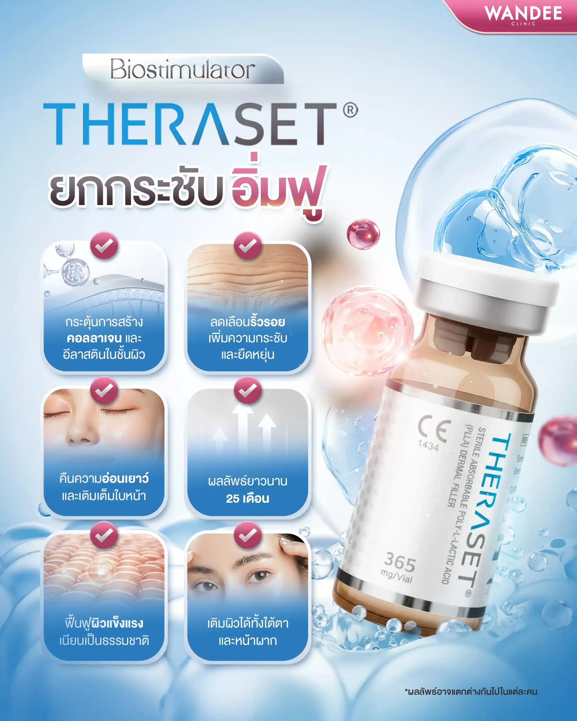 Theraset ที่ Wandee Clinic