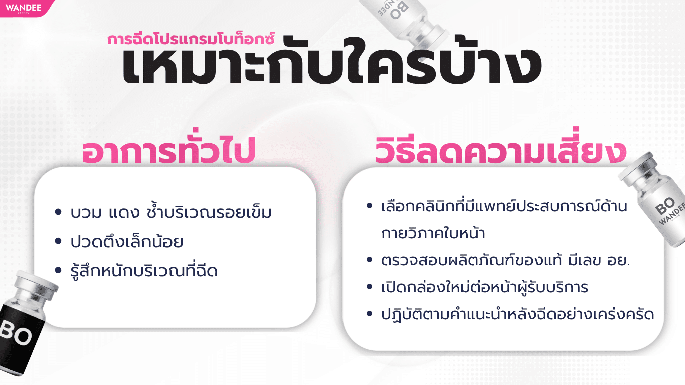 ผลข้างเคียงที่อาจพบได้ และวิธีลดความเสี่ยง