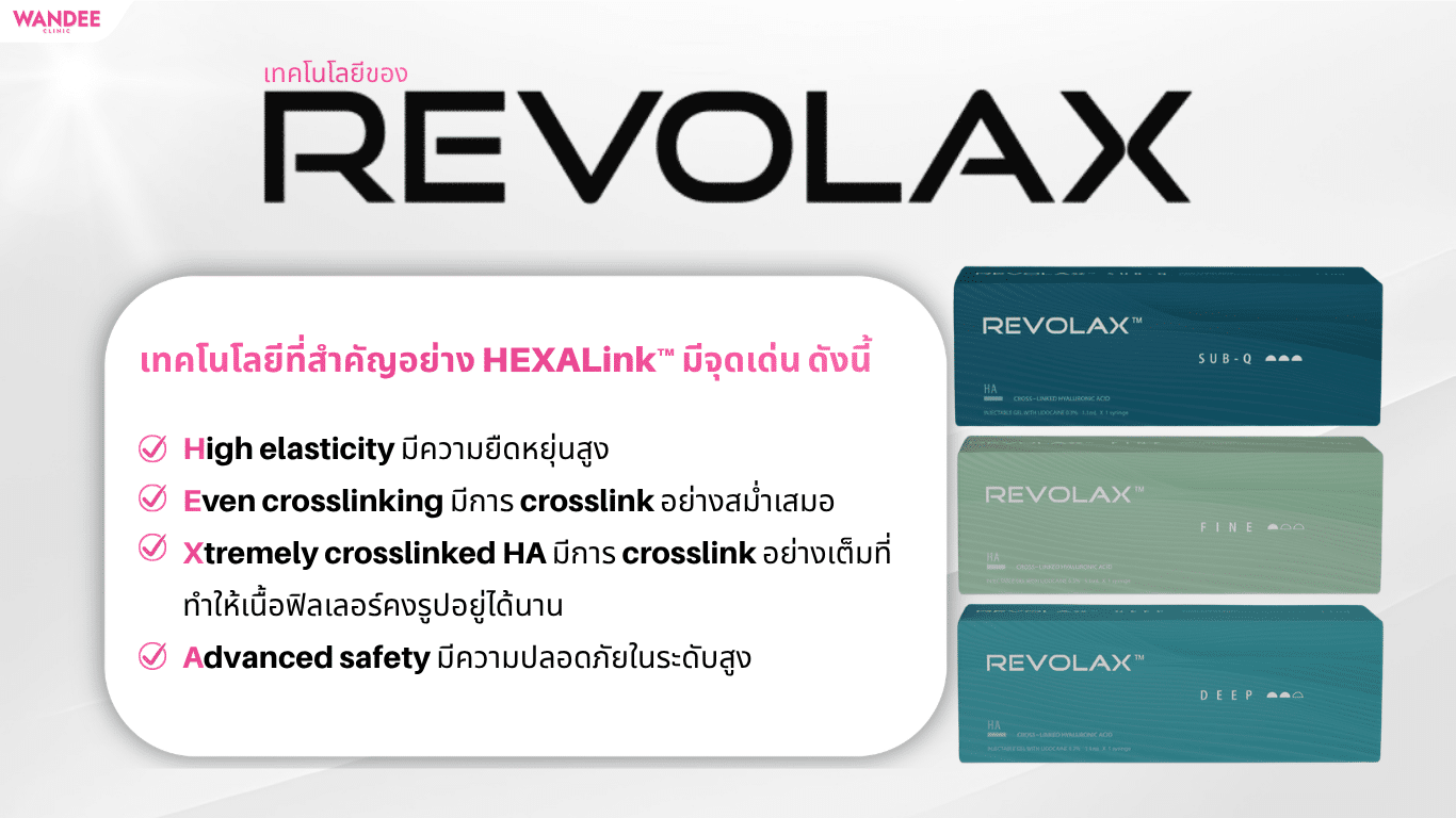 ฟิลเลอร์ Revolax ดีไหม? จุดเด่นที่ควรรู้
