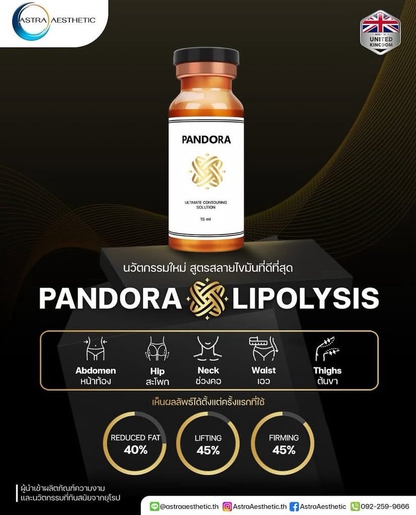 Pandora Fat