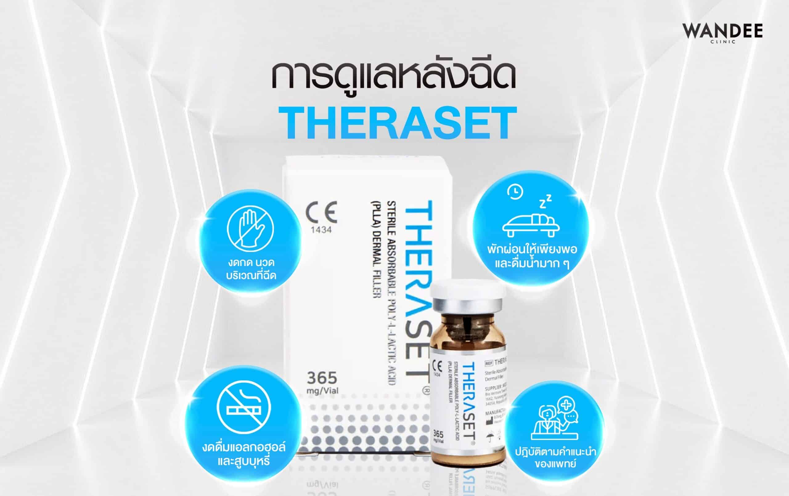 การดูแลหลังฉีด Theraset