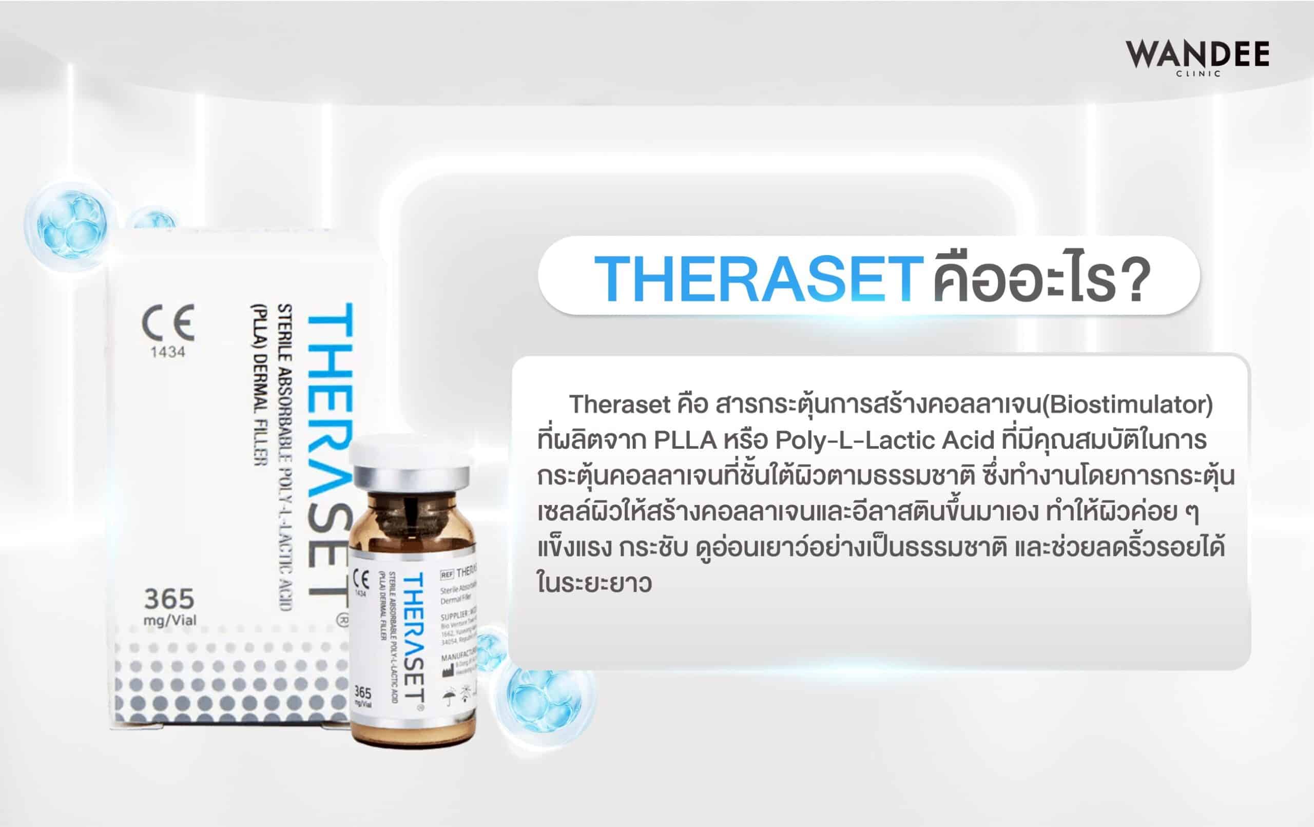 Theraset พัทยา ชลบุรี คืออะไร ช่วยแก้ปัญหาผิวเรื่องอะไรบ้าง