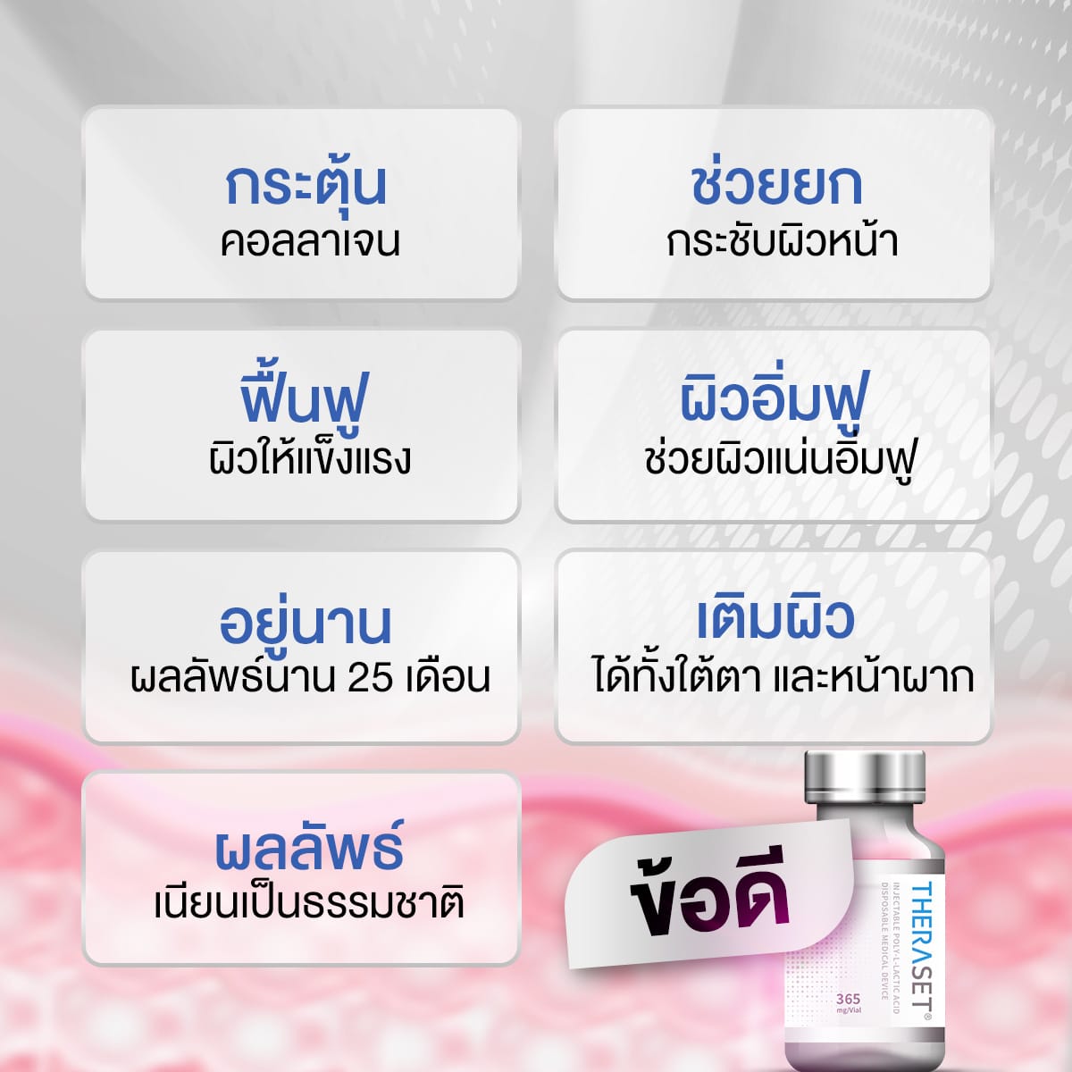 ข้อดี Theraset