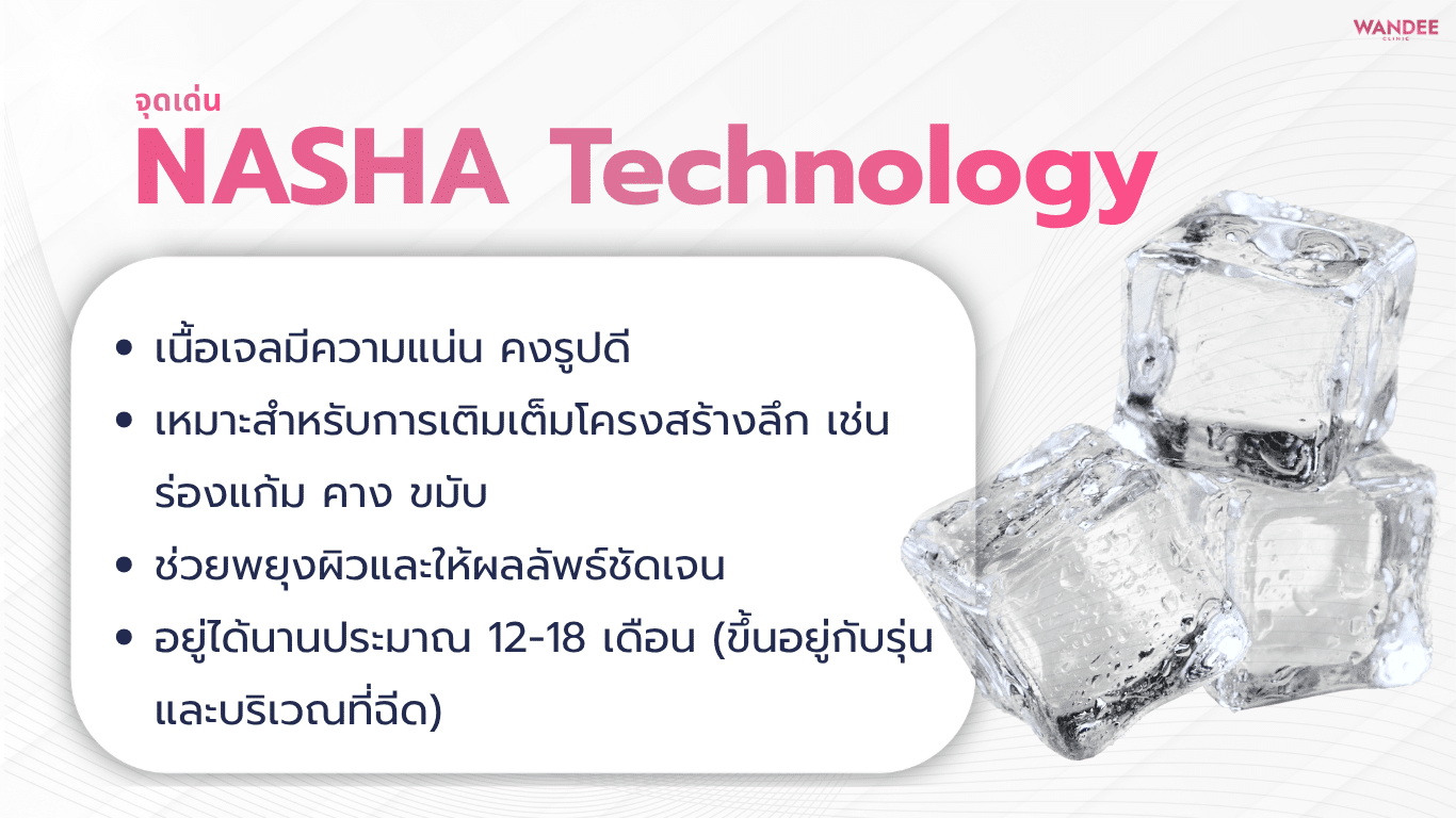 เทคโนโลยี NASHA