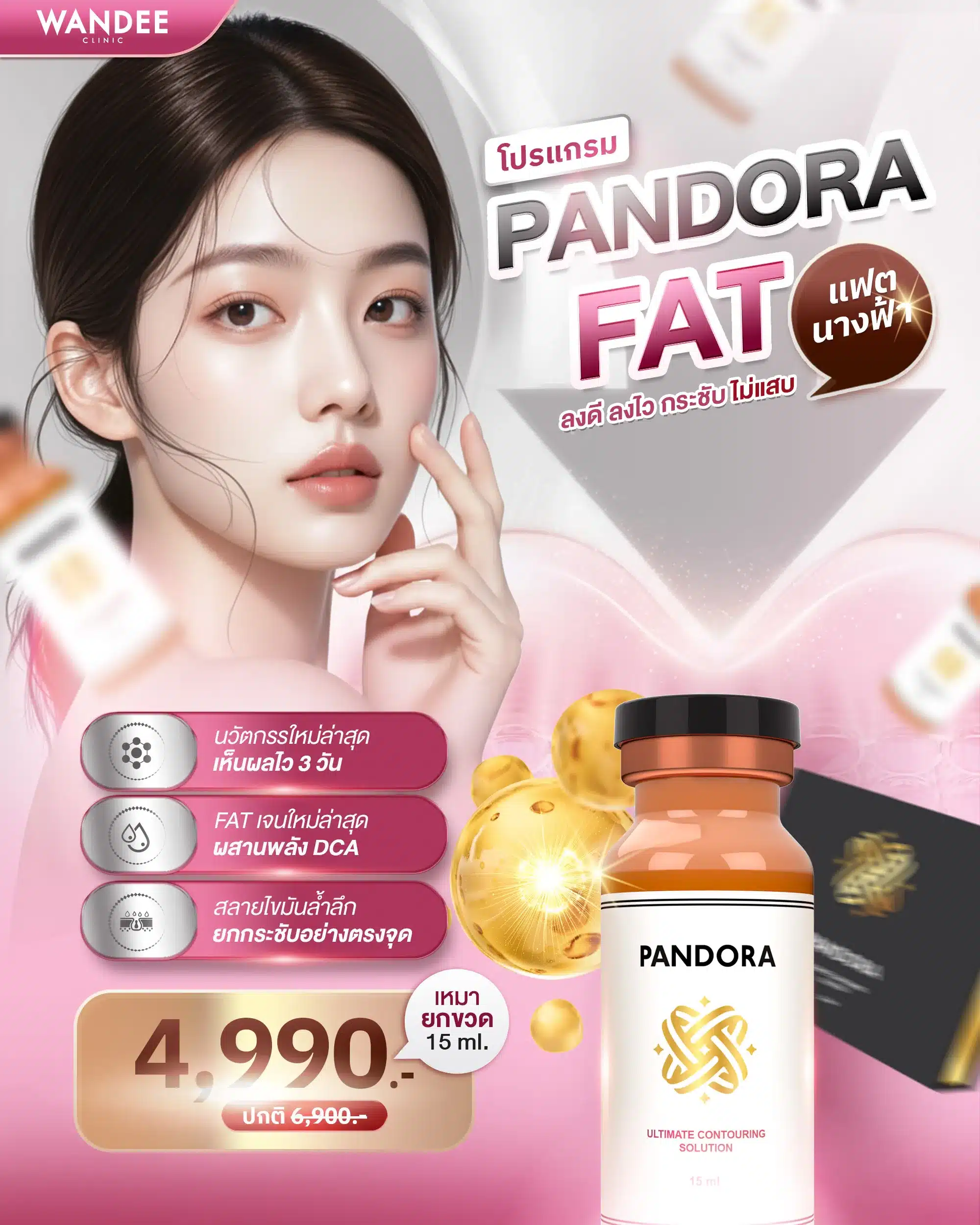 ราคา Pandora Fat ที่ Wandee Clinic