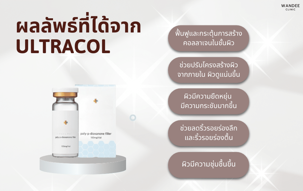 ผลลัพธ์ที่ได้จาก Ultracol
