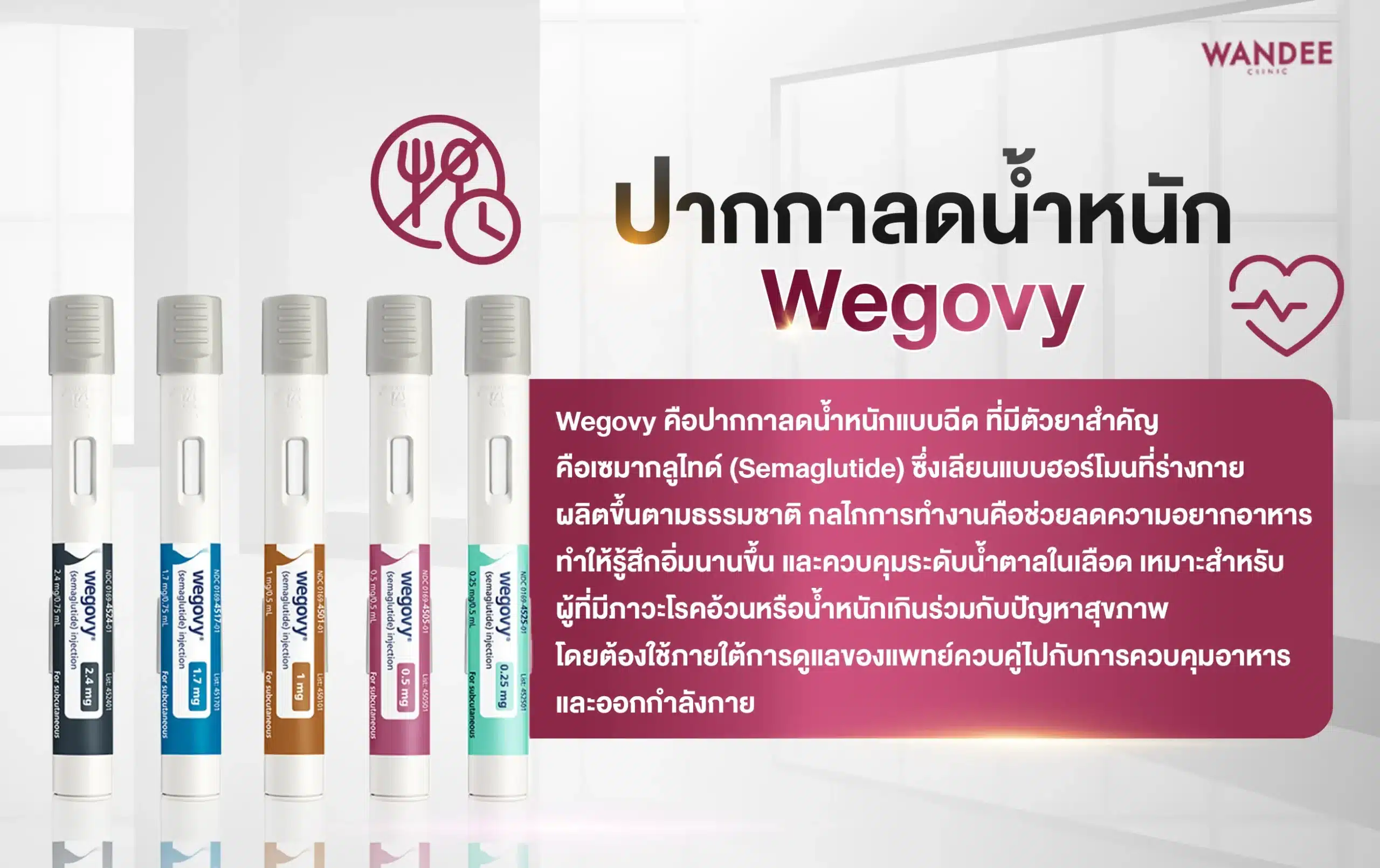 ปากกาลดน้ำหนัก wegovy คืออะไร