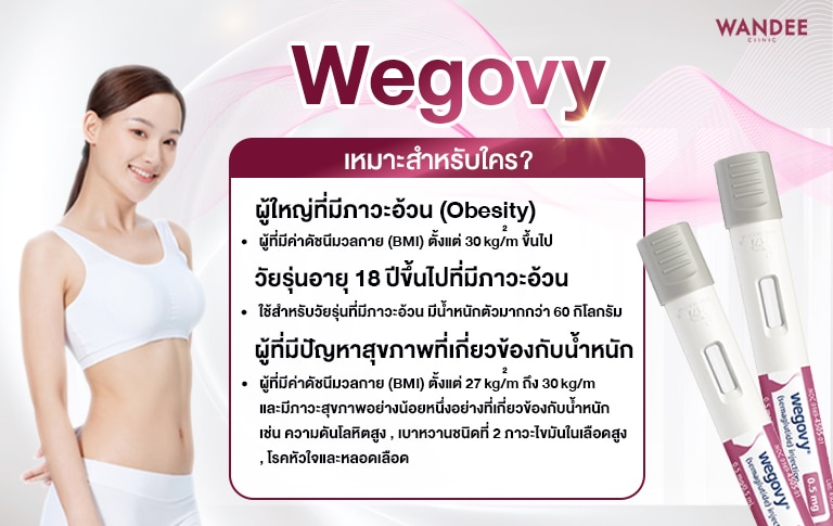 Wegovy ใช้สำหรับใคร