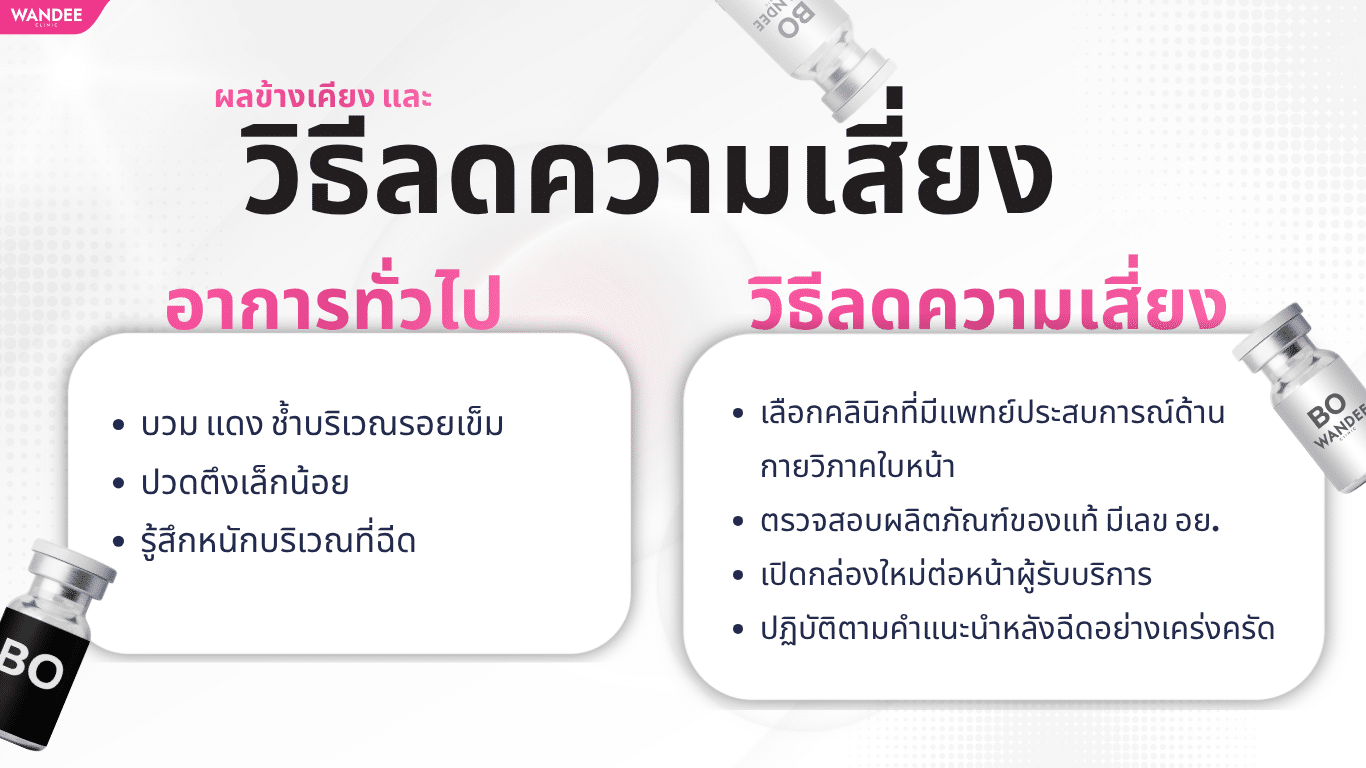 ผลข้างเคียงที่อาจพบได้ และวิธีลดความเสี่ยง