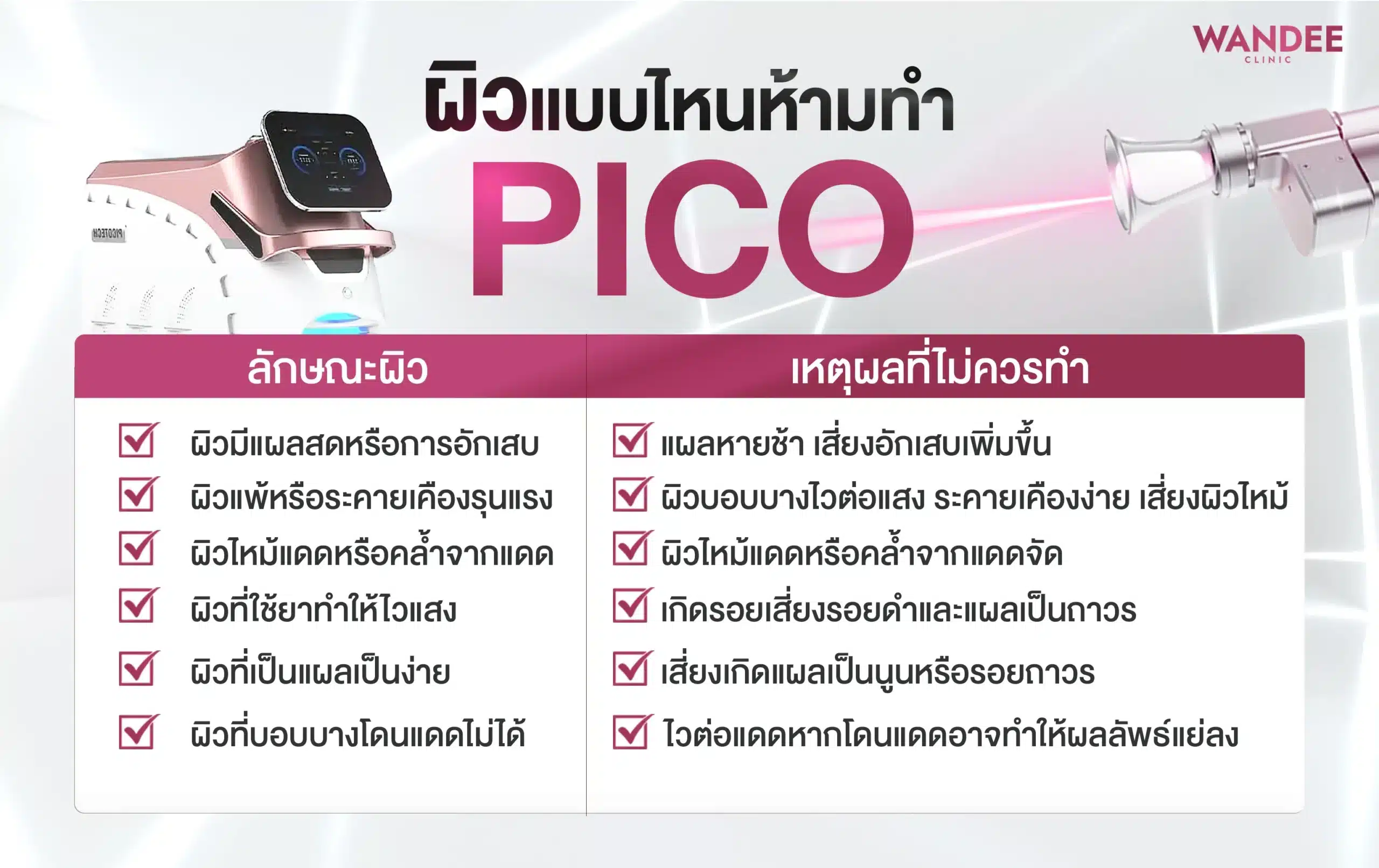 ผิวแบบไหนไม่ควรทำ pico