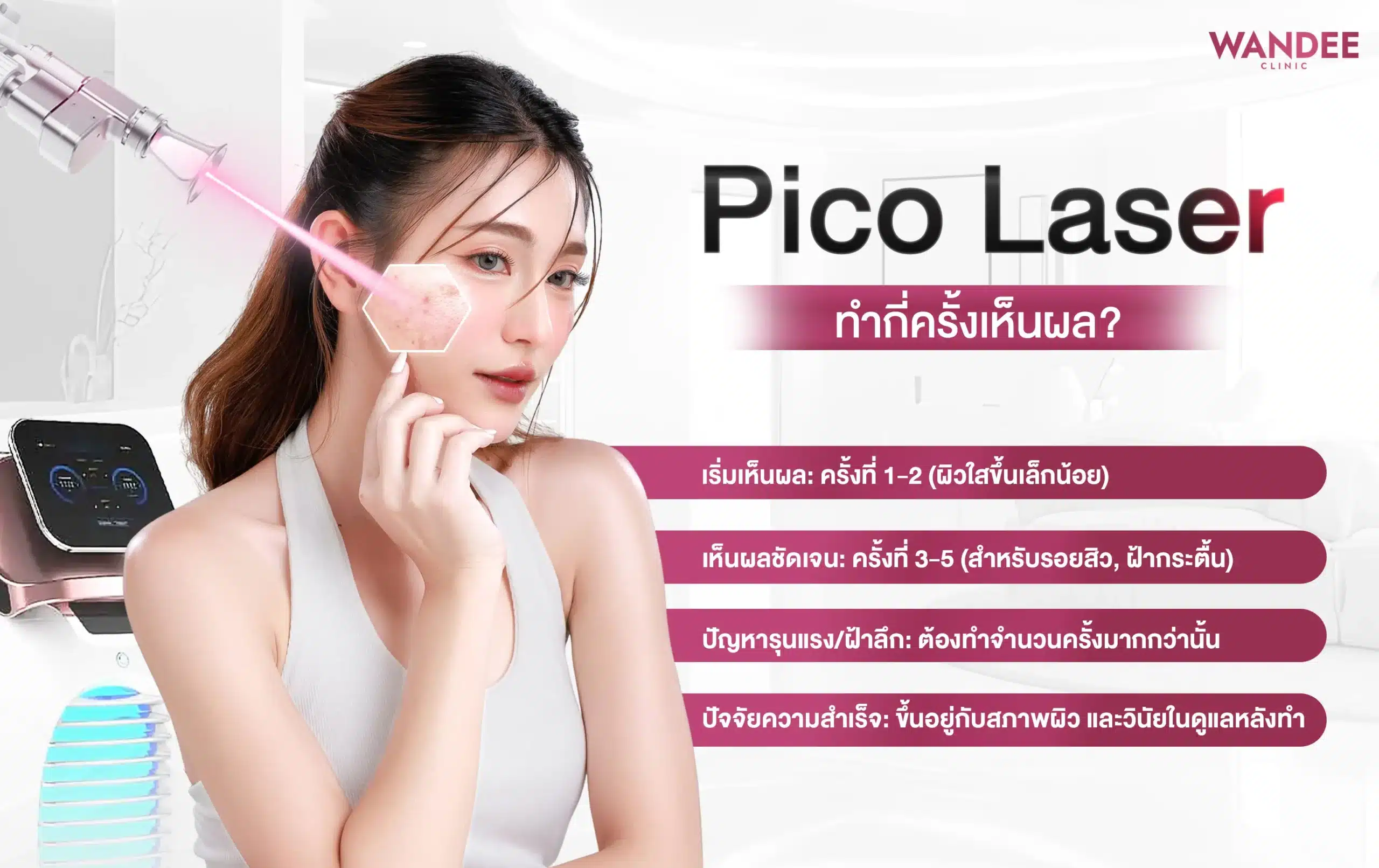 pico ที่กี่ครั้งเห็นผล